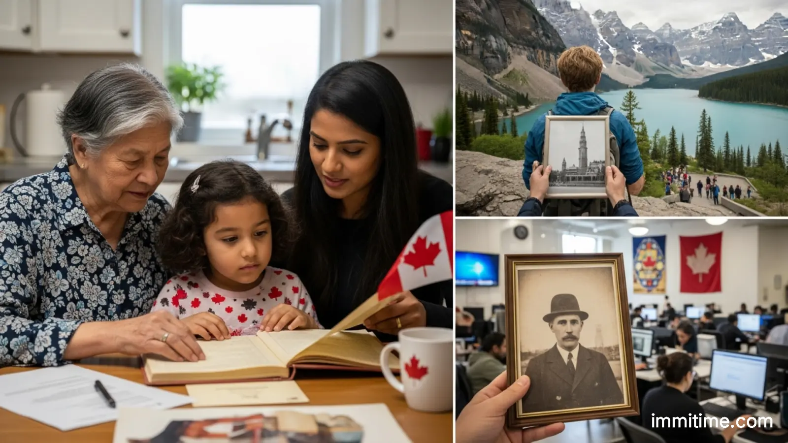 A detailed family tree with multiple generations, highlighting the process of tracing an unbroken line of descent to a Canadian-born ancestor.